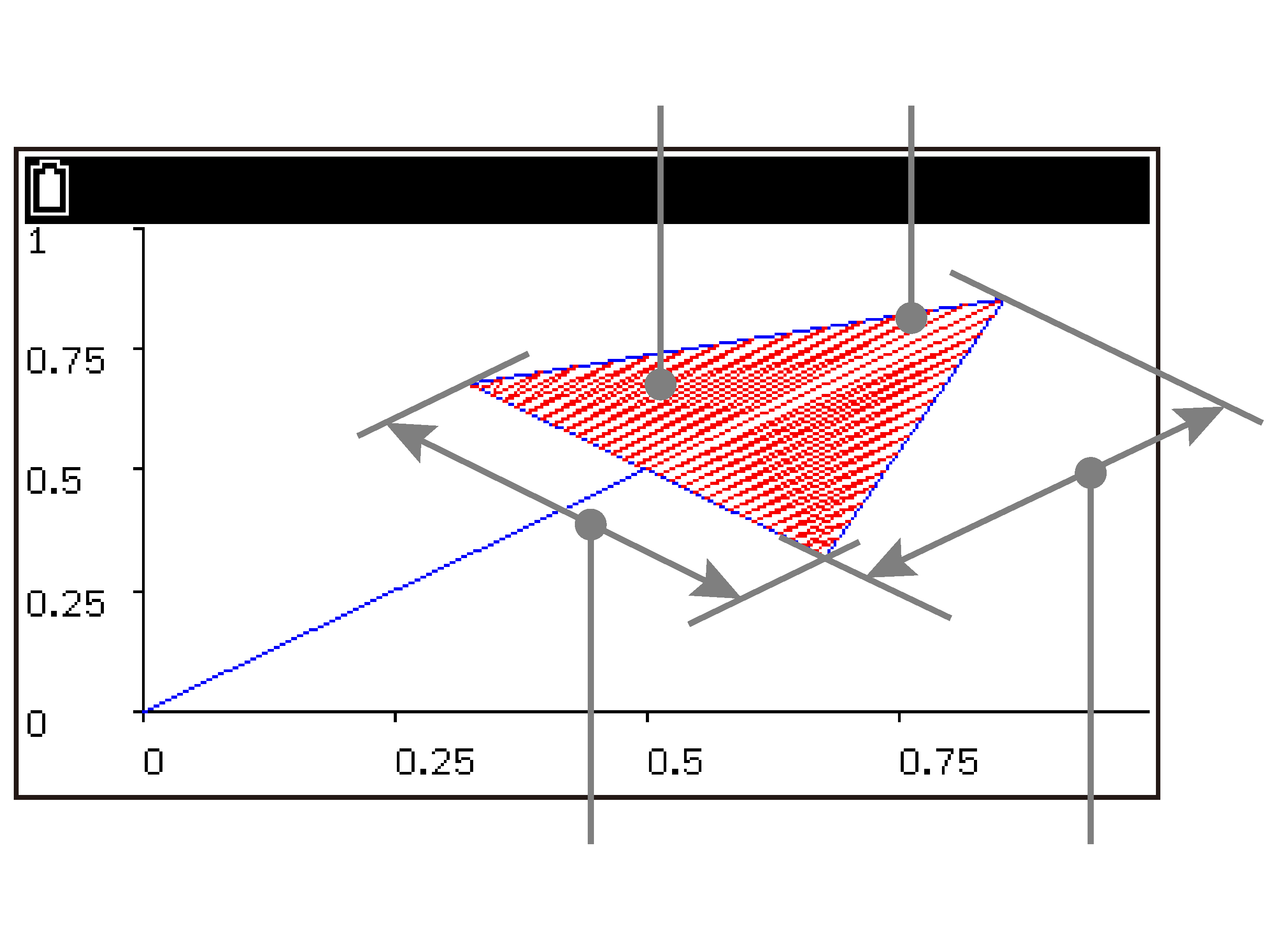 CY876_Python_Drawing Graphs_2 + CY876_Python_Drawing Graphs_2